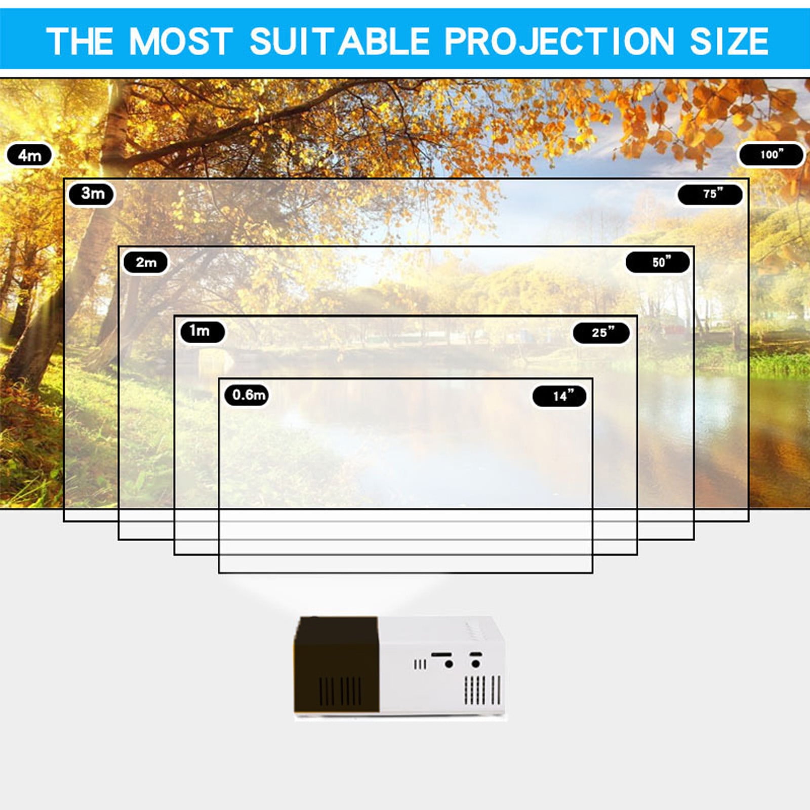 Iumwxz Mini Projector Mini Portable Automatic Hd Projector Portable Outdoor/Indoor Movie Projector 50% off Clear Christmas home decor christmas clearance outdoors indoor