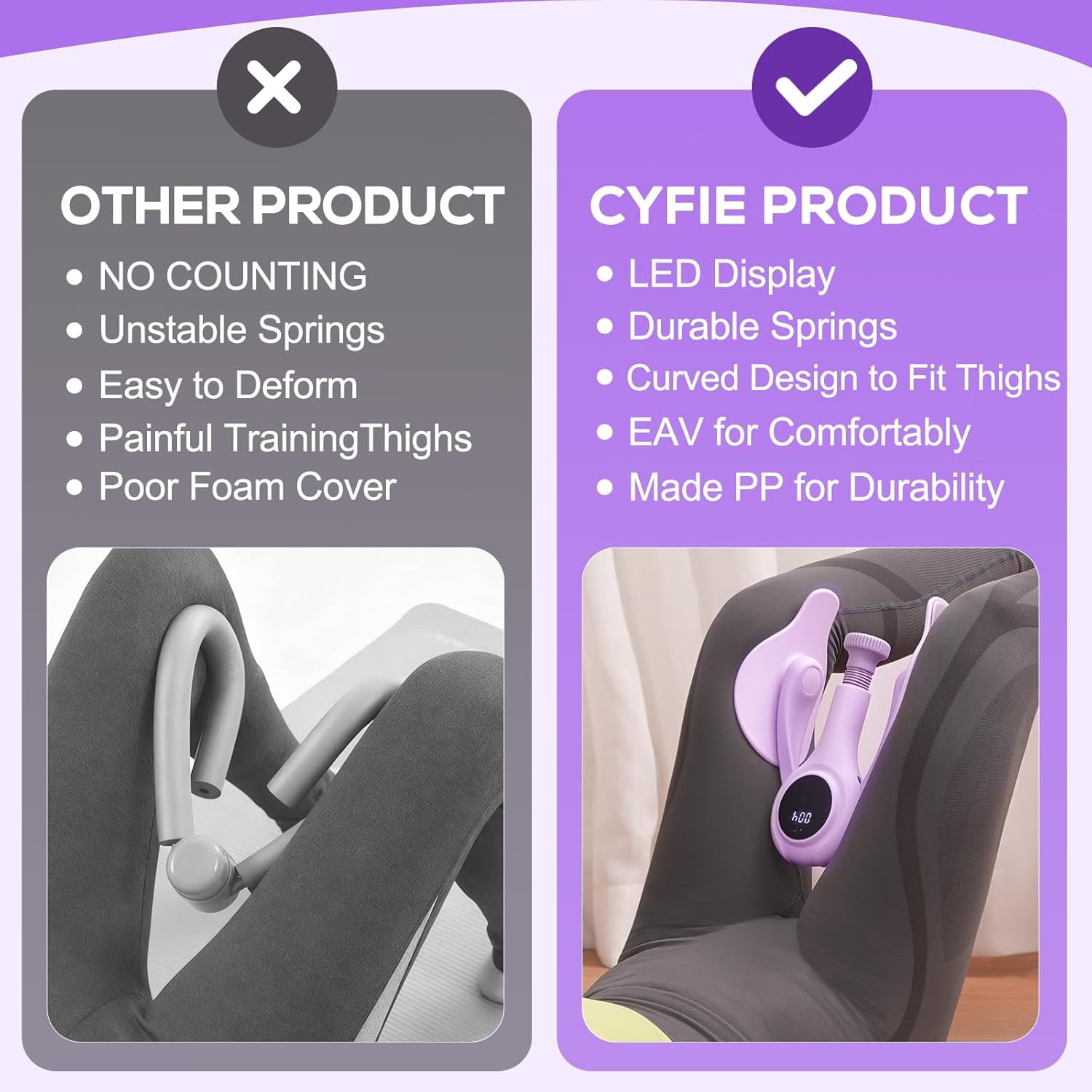 CYFIE Thigh Hip Trainer, Kegel Excerciser for Inner Thigh & Hip Strengthener 35LB with 50LB Resistance Bands (2 PCS), Pelvic Floor Recovery & Body Toning for Home Gym