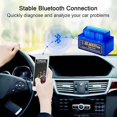 YTBW Elm327 Obd2 Obdii Car Read Scanner Code Reader Tool For Android