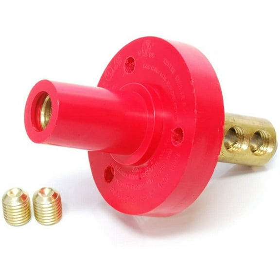 CLMFR2-CX CLM Cam Type, Mini Panel Mount, 150 Amp, #8 - #2 AWG, F - Red (C)