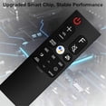 thumbnail image 4 of Replace Remote Control AKB75595351 for LG SN8YG SN9YG SN10YG SN11RG SOUNDBAR System., 4 of 5
