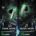 thumbnail image 3 of Auriculares inalámbricos LANNMXG para juegos Bluetooth con latencia ultrabaja 5.0, 3 of 5