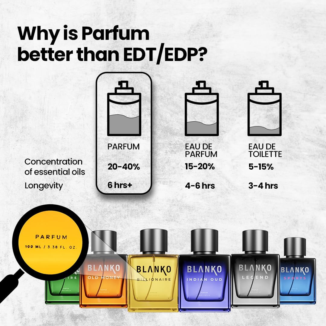 Blanko Legacy Collection TLT Parfum Pack Of 2X 20ml