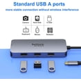 thumbnail image 5 of USB C to Dual HDMI Adapter,7 in 1 USB C Docking Station to Dual HDMI Displayport VGA ,USB to 3USB 2.0, Multi Monitor Adapter for Dell XPS 13 15,Lenovo Yoga,Huawei Matebook X pro,etc, 5 of 6