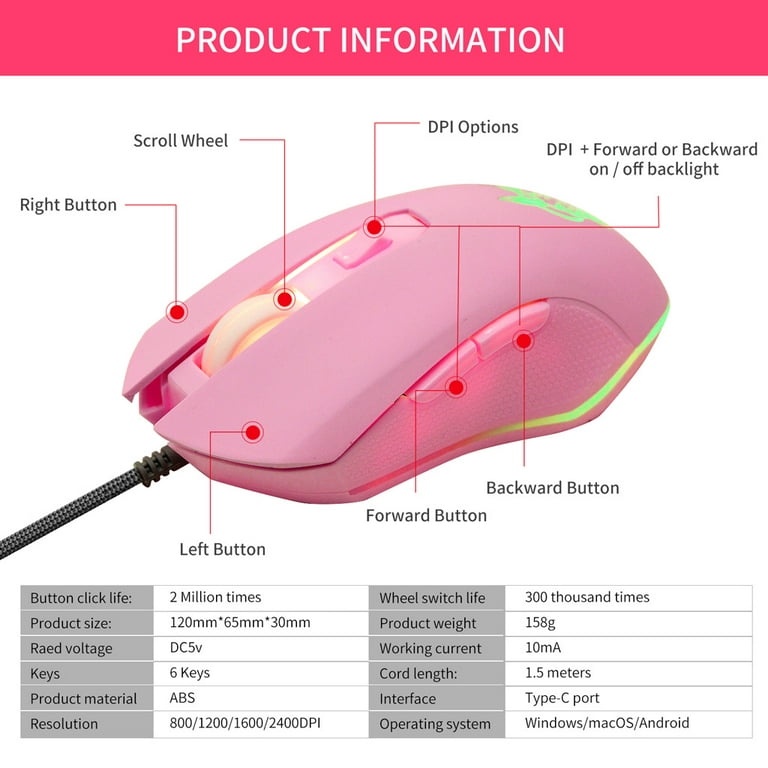 2400DPI USB C Creative Wired Mouse Type C Pink Gaming Mouse with LED  Backlight