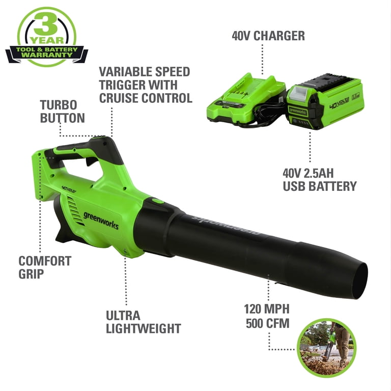 Greenworks 40V (120 MPH / 500 CFM) Cordless Axial Blower with 2.5