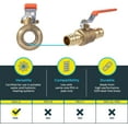 thumbnail image 3 of SharkBite Expansion Ball Valve UAB22462LFA - Brass, Easy Installation - 3/4 In., 3 of 7