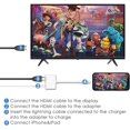 thumbnail image 3 of HDMI Adapter for iPhone to TV, [Apple MFi Certified]1080P Digital AV Lightning Adapter, Plug and Play Sync Screen HDMI Connector for iPhone and iPad,Compatible with All iOS, 3 of 5
