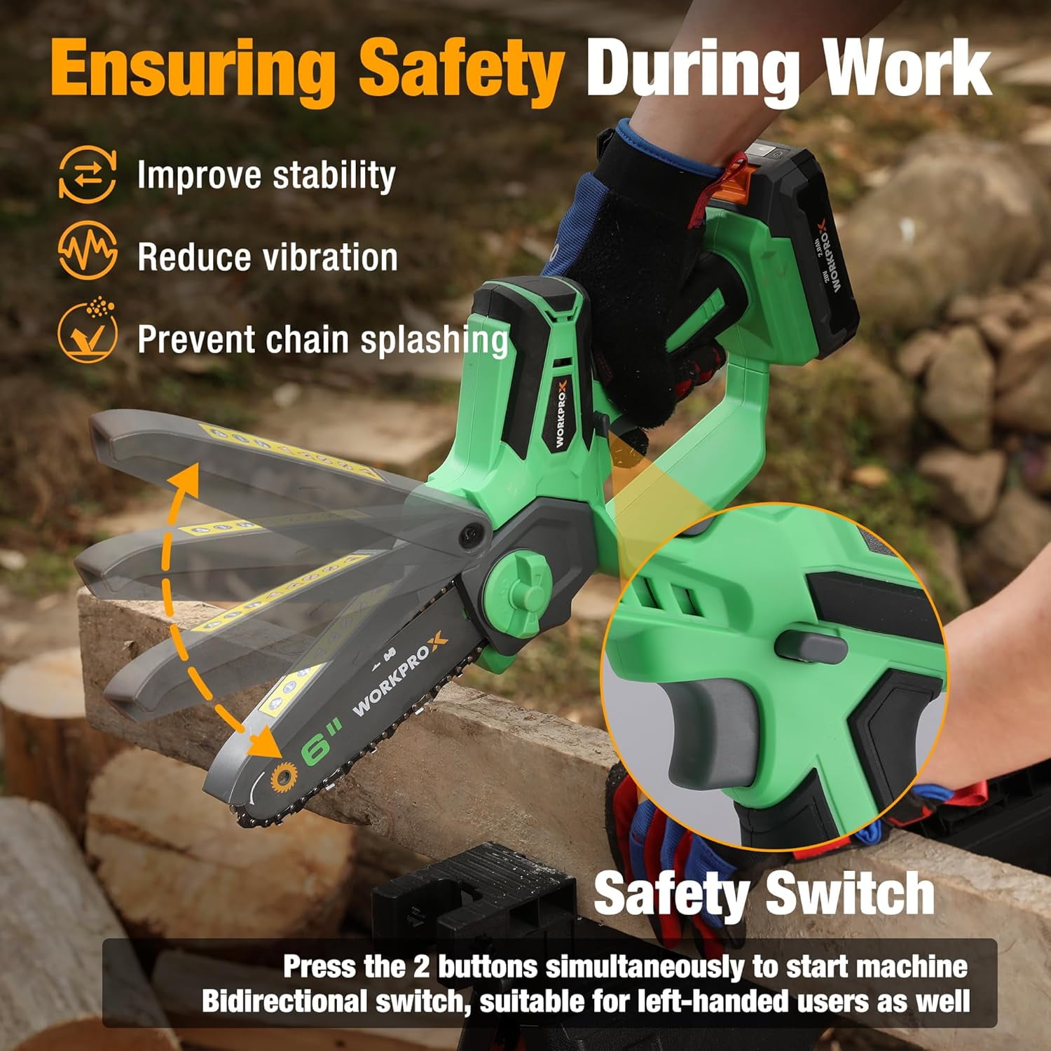 WORKPROX Mini Chainsaw Cordless,6 inch Handheld Electric Chain Saw with Type-C Fast Charging Battery 20V 2.0Ah,Pruning Saw for Tree Branches,Wood Cutting,Garden Gifts for Men Women