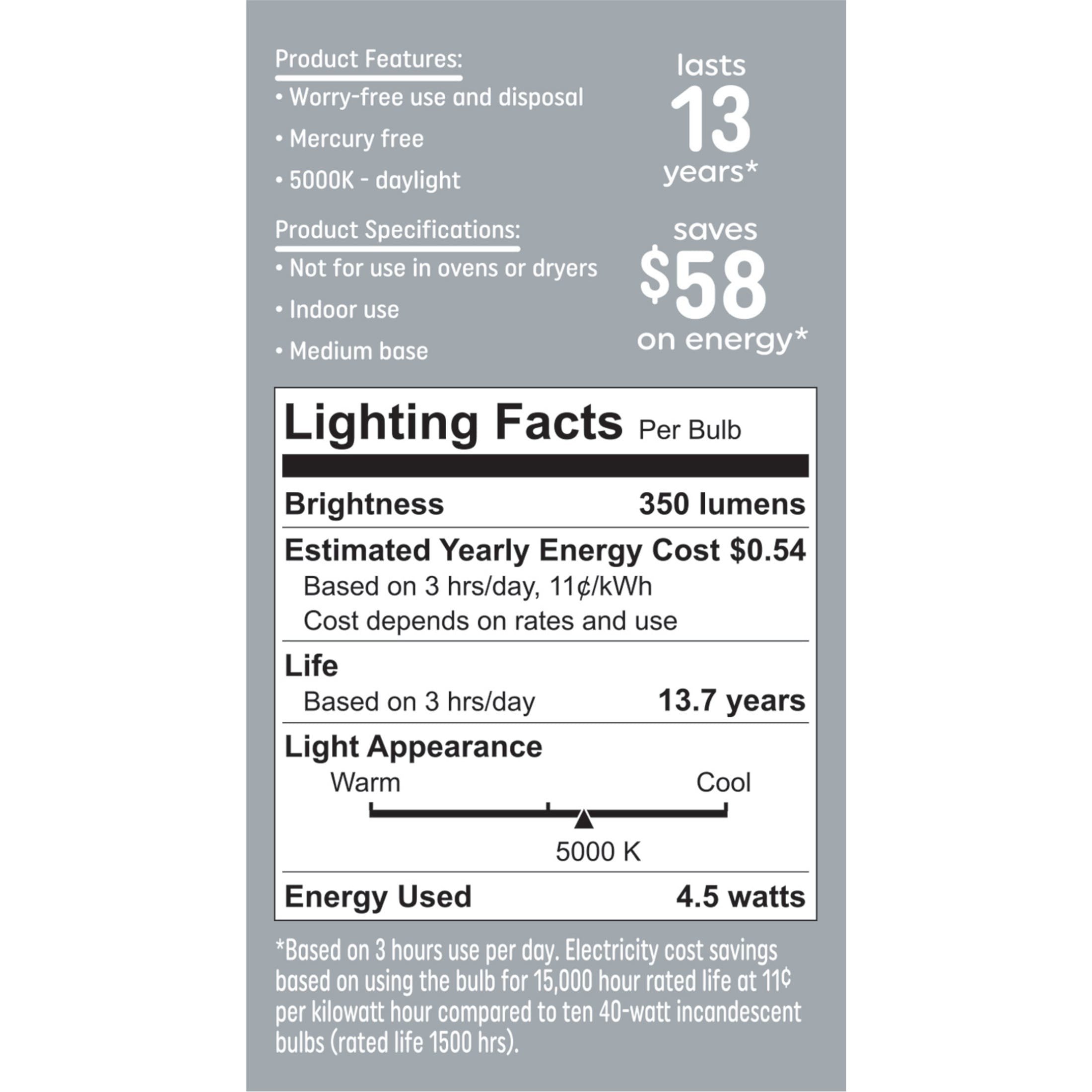 GE 40W LED Appliance Bulb, Daylight, A15, Medium Base photo 3