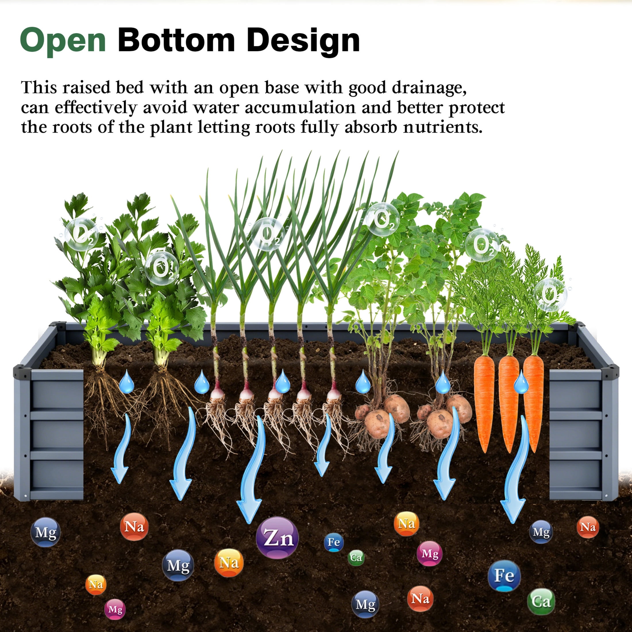 Noble House 6 x 3 x 1 FT Galvanized Raised Garden Bed, Rectangular Metal Planter Box, Gray