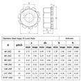 thumbnail image 5 of Guard4U Kit Surtido De Tuercas Keps (K-Lock) De Acero Inoxidable De 7 Tamaños, 170 Piezas; #4-40#6-32#8-32#10-32#10-24 1/4""-20 5/16""-18, 5 of 5