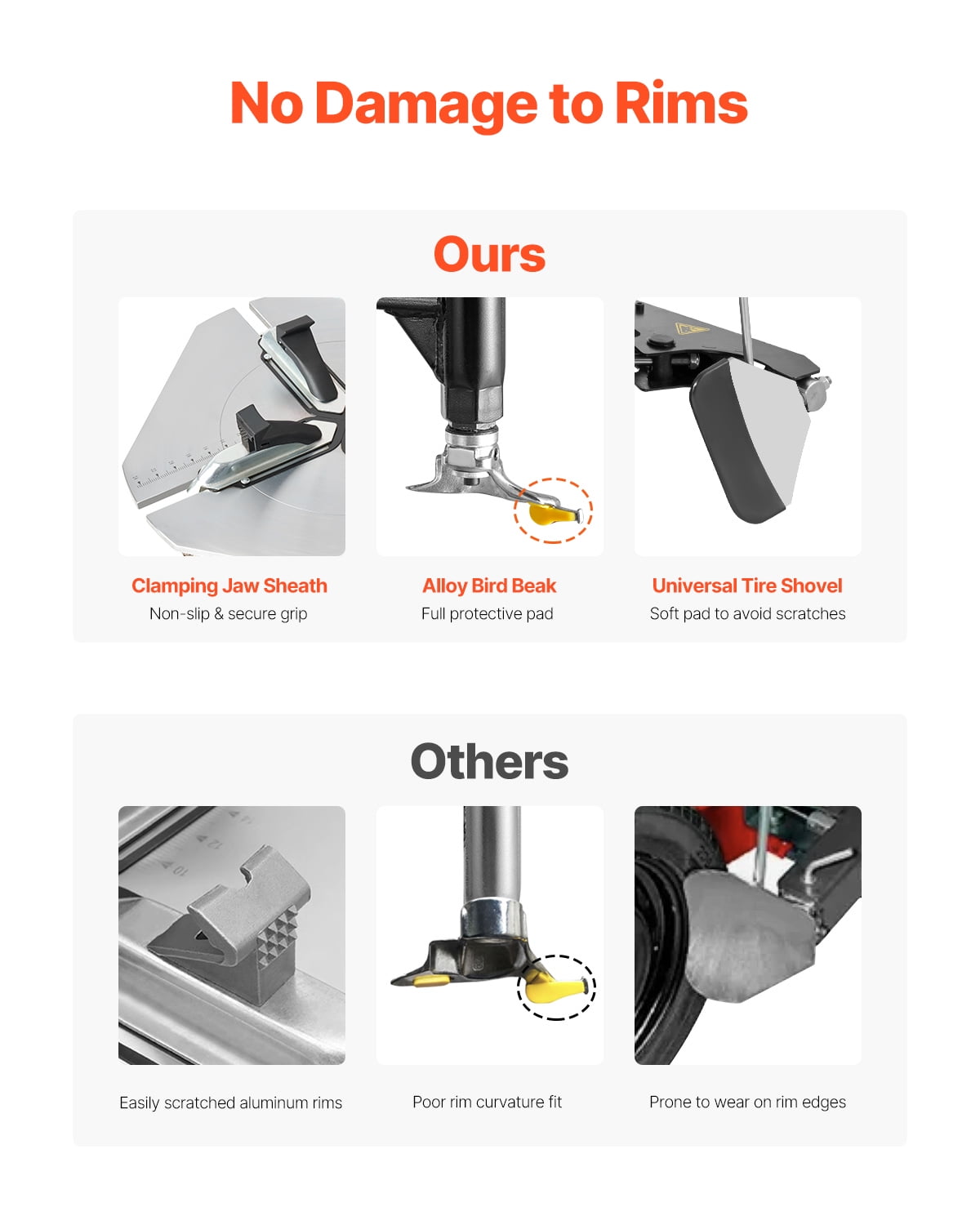 VEVOR Tire Changer Machine, 1.5HP Copper Motor, Durable Tire Changer with Air Pressure Gauge & Clamping Jaw Sheath, Pedal Operated Tire Changer with Thickened Chuck, Fit for Sedans/SUVs