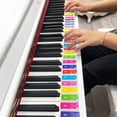 thumbnail image 3 of Coofit Piano Stickers Removable Piano Key Board Sticker for 61/88 Key Electronic Piano, 3 of 7