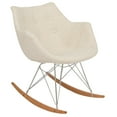 thumbnail image 2 of Modern Upholstered Rocking Chair – Small Accent Chair for Nursery, Kids, or Living Room | Nursing Chair with Curved Back & Wood Rocker Legs, Beige, 2 of 7