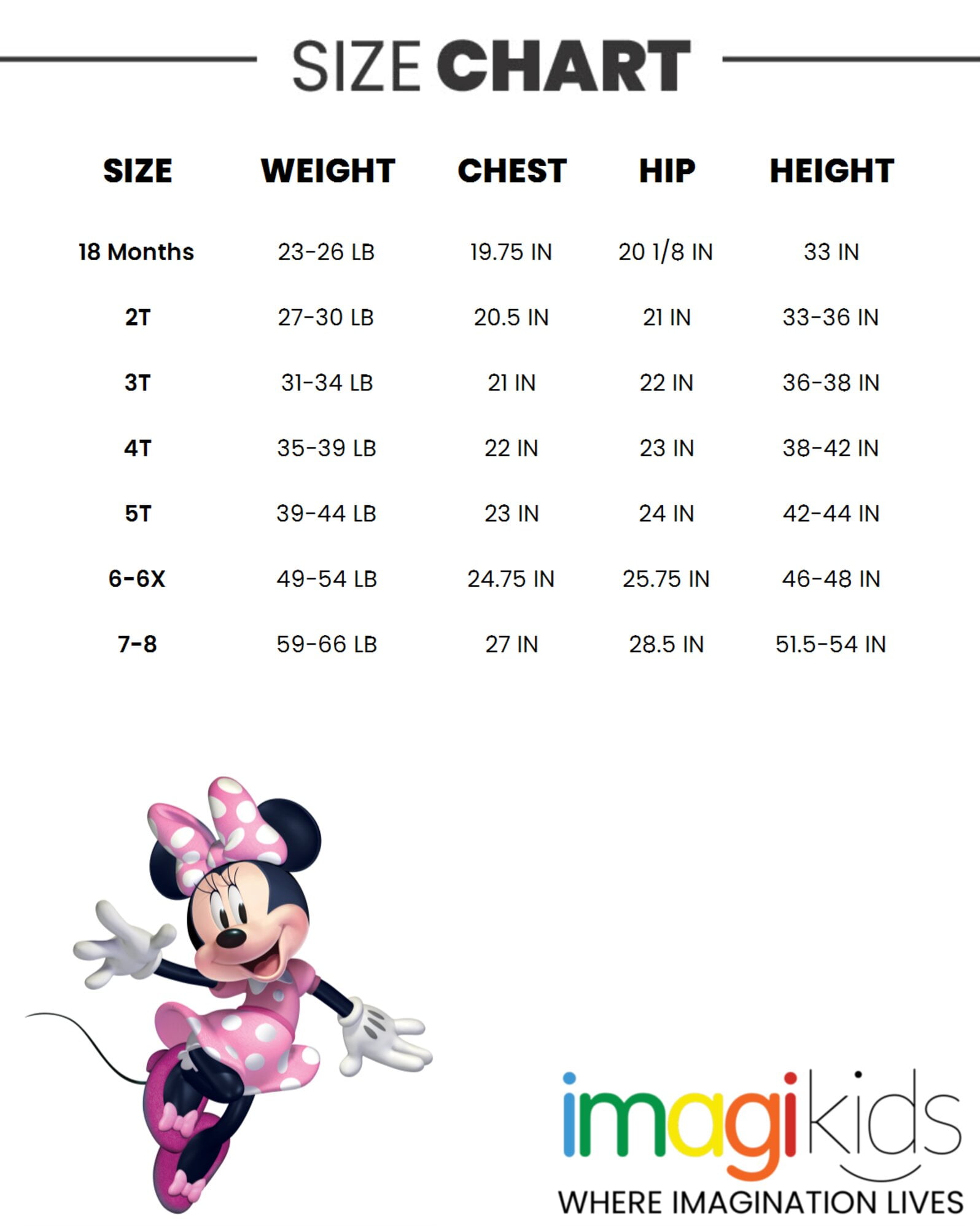 Disney Minnie Mouse Peplum T-Shirt and Leggings Outfit Set Polka Dots Infant to Little Kid