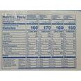 thumbnail image 6 of Frito Lay Grandmas  Cookie Variety Mix, 33 ea, 6 of 11