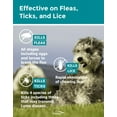 ZoGuard Plus Flea and Tick Prevention for Large Dogs (4588 lbs), 3