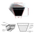 thumbnail image 6 of Lawn Mower Replacement Belt Make With Kevlar Free Shipping Repeated Bending Hot Selling Lawn Mower for 754-04240, 954-04240 1/2 "x 162, 6 of 11