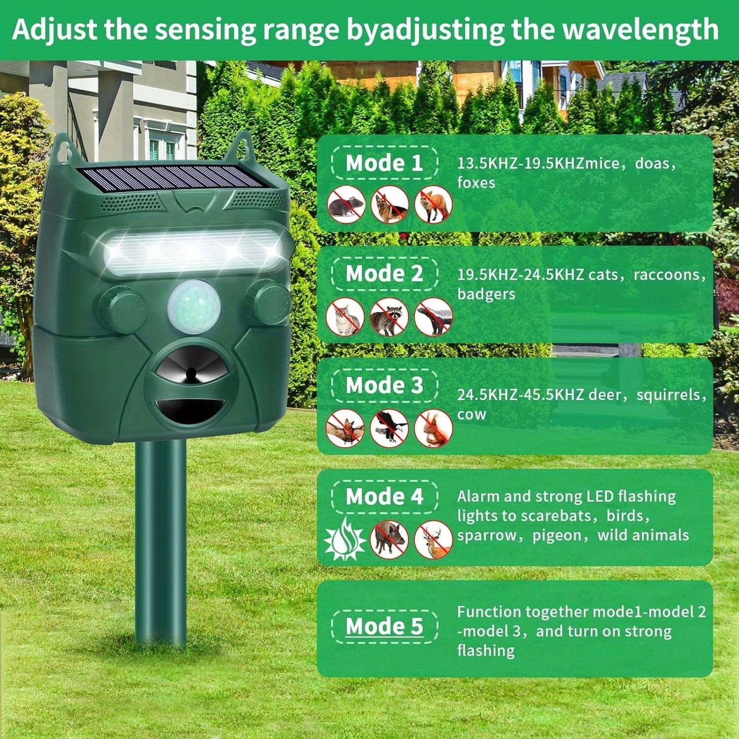 JahyElec Solar Ultrasonic Animal Repellent Outdoor,Deer Repellent Devices Raccoon Repellent Repel  with Motion Detection and LED Flashing Light and Sound Bird Rabbit Shunk for Garden Yard