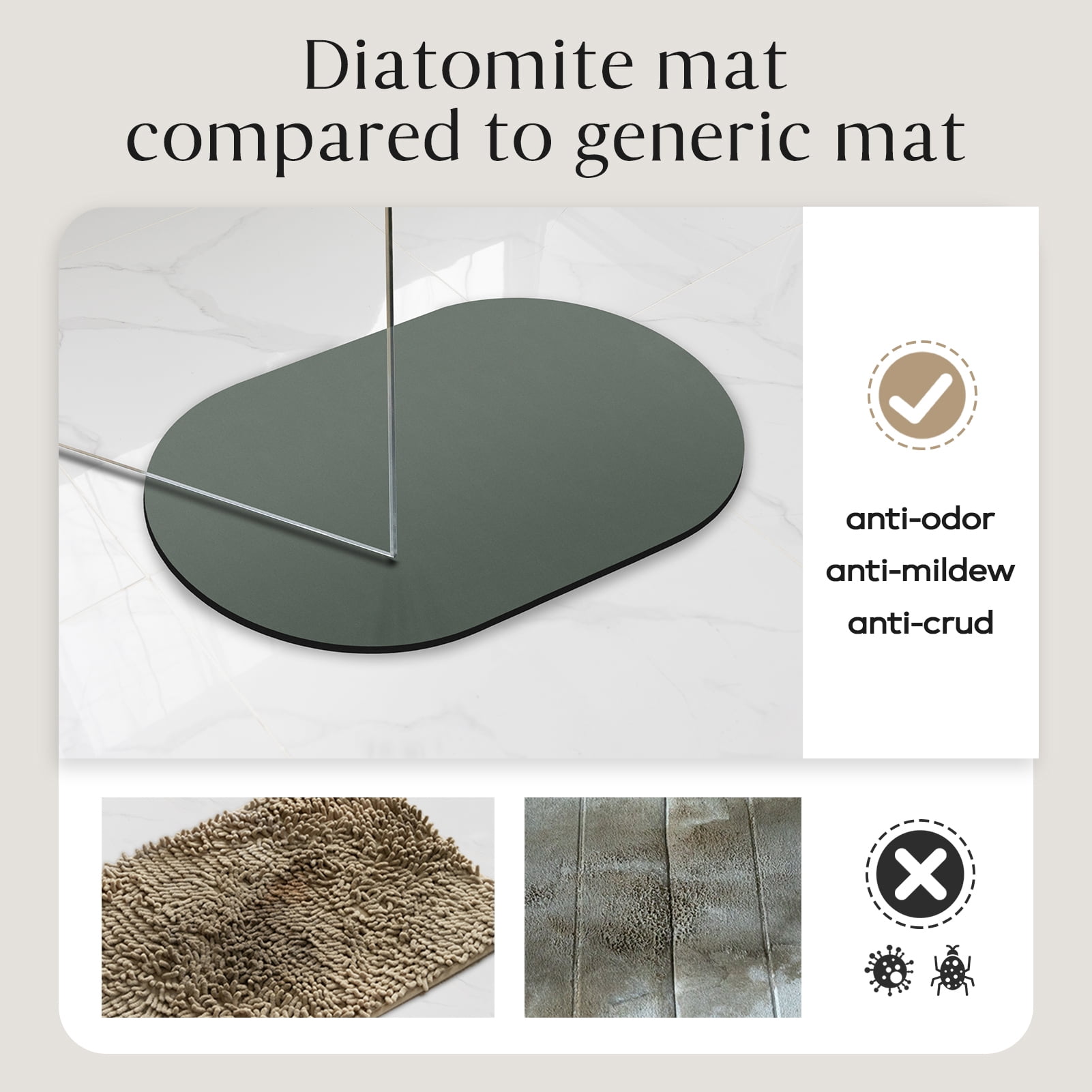 Phantoscope 2-Piece Diatomite Stone Bath Mat Set, Quick-Dry Non-Slip Bathroom Rugs, Dark Gray, 17 x 24 in and 20 x 32 in
