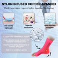 thumbnail image 2 of 4 Pairs Open Toe Adjustable Ankle Brace Compression Sleeves with Arch Support for Women & Men , Relief for Swelling, Plantar Fasciitis, and Sprains – Step into Comfort and Stability, 2 of 7