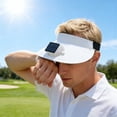 thumbnail image 7 of ROLKFUK Solar Fan Hat with USB Charging, Adjustable Cooling Cap for Outdoor Fishing Gardening, Lightweight Hands-Free Sun Hat with Safety Guard, Removable for Easy Cleaning, 7 of 7