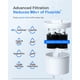 thumbnail image 4 of El dispensador de filtro de agua Waterdrop de 8,3 litros reduce el flúor, 4 of 9