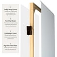 thumbnail image 6 of Oriental Furniture 6 ft. Tall Water Zen Canvas Room Divider - 3 Panel, 6 of 7