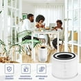 thumbnail image 5 of Core 300 Replacement Filter for LEVOIT Core 300 and Core 300s Air Purifier,3-in-1 True HEPA Filter with Activated Carbon Pre-Filter, Compare to Part No. Core 300-RF,1 Pack,White, 5 of 5