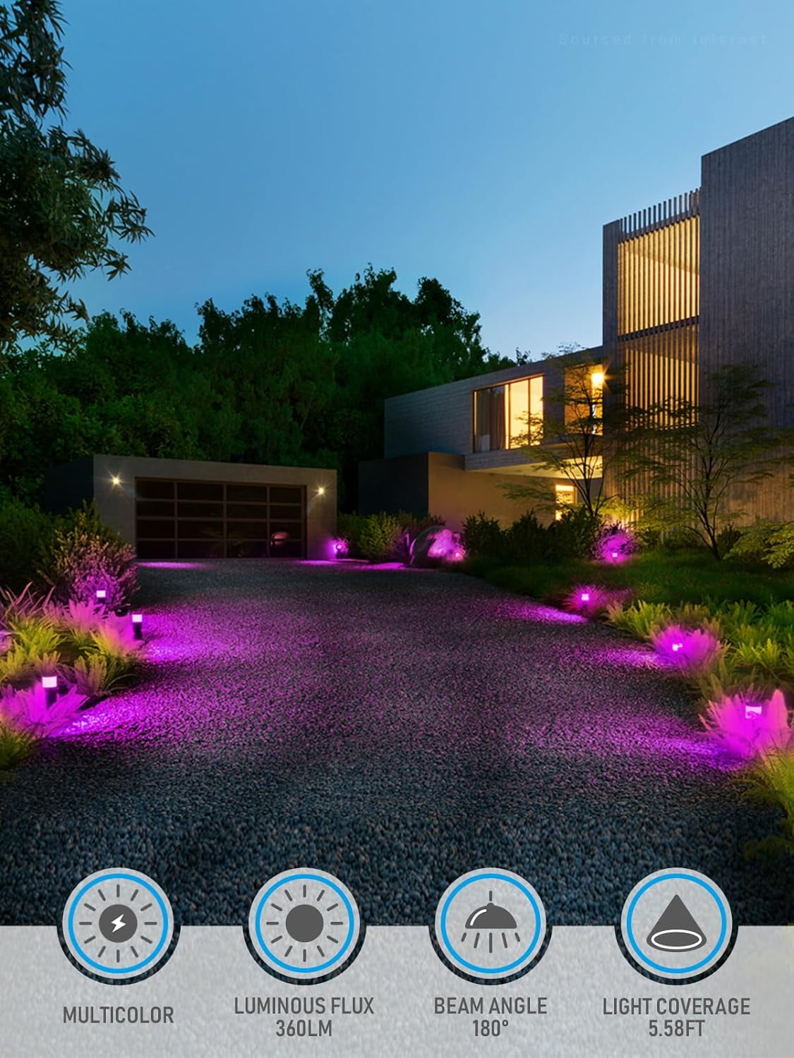 24 Pack LED Garden Lights, 12-24V AC/DC Low Voltage Wired Landscape Path Lighting, RGBW