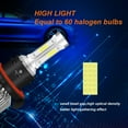 thumbnail image 2 of For 2007-2017 Jeep Patriot LED Headlight Bulbs High and Low Beam 6000K White, 2 of 6