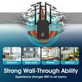 thumbnail image 3 of WiFi Range Extender, 1200Mbps Signal Booster Repeater Cover up to 2100 Sq.ft, 2.4 & 5GHz Dual Band WiFi Extender, 4 Antennas 360° Full Coverage Wireless Internet Amplifier for Smart Home Devices, 3 of 6