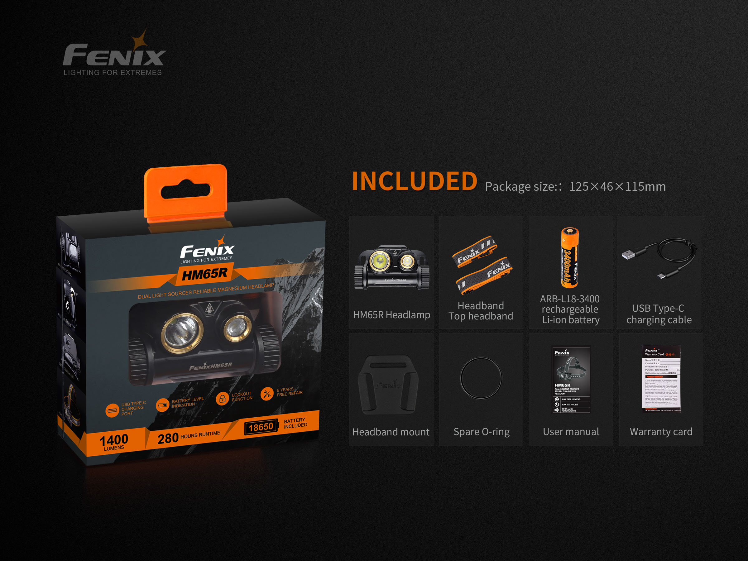 Fenix HM65R 1400 Lumen Spot and Flood light USB-C Rechargeable Headlamp  with Rechargeable Battery  Organizer