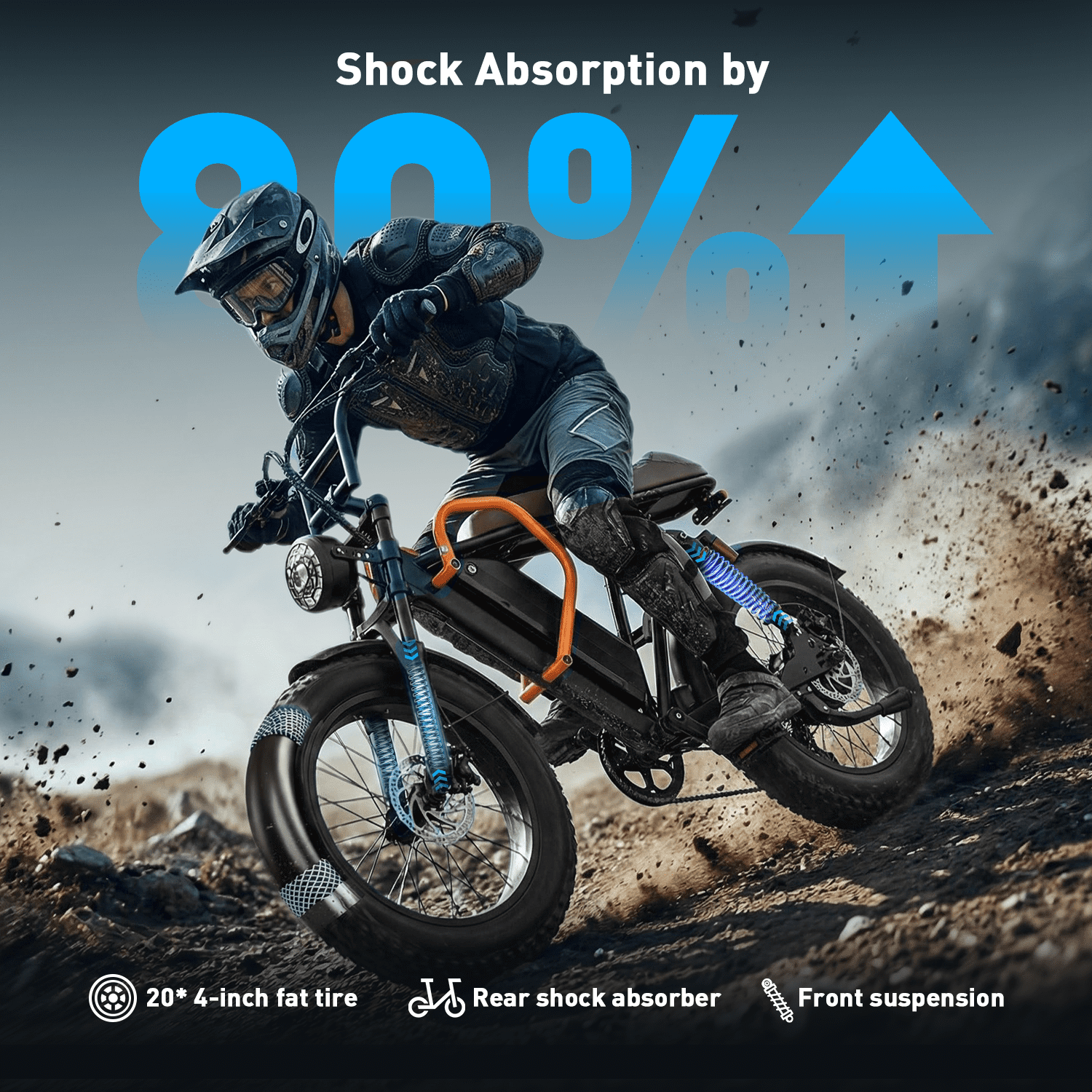 20" Fat Tire Electric Mountain Bike for Adults, 1500W Peak Motor 30MPH Electric Bike, 48V 18AH Removable Battery, Dual Suspension & 7-Speed, UL 2849 Certified