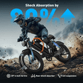 thumbnail image 4 of 20" Fat Tire Electric Mountain Bike for Adults, 750W Motor 25MPH Electric Bike, 48V 18AH Removable Battery, Dual Suspension & 7-Speed, UL 2849 Certified, 4 of 7