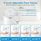 thumbnail image 3 of Dispensador Automático de Jabón Espumoso, Dispensador Eléctrico Ajustable de Jabón de Manos en Espuma, Sin Contacto para Baño y Cocina, 13.5 Oz, 3 of 5