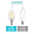 thumbnail image 7 of Luxrite 4W E12 Vintage Candelabra Dimmable LED Light Bulbs, 40W Equivalent 400 Lumens, 3000K Soft White, Flame Tip, 12-Pack, 7 of 7
