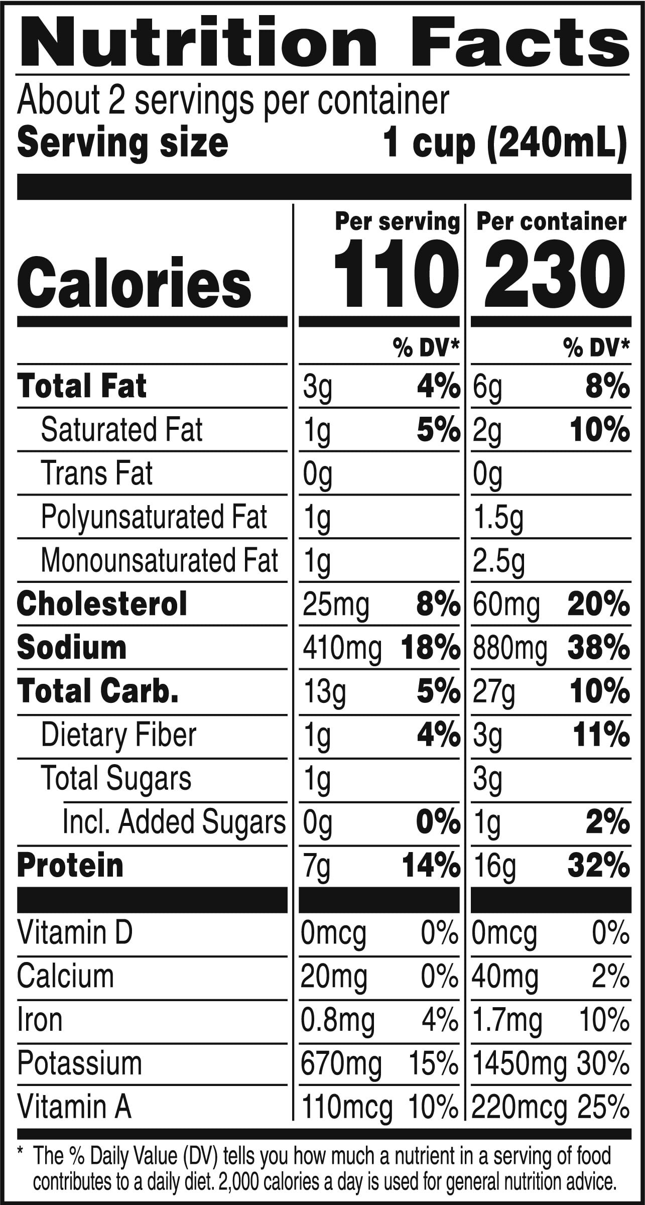 Campbell S Soup Nutrition Chart