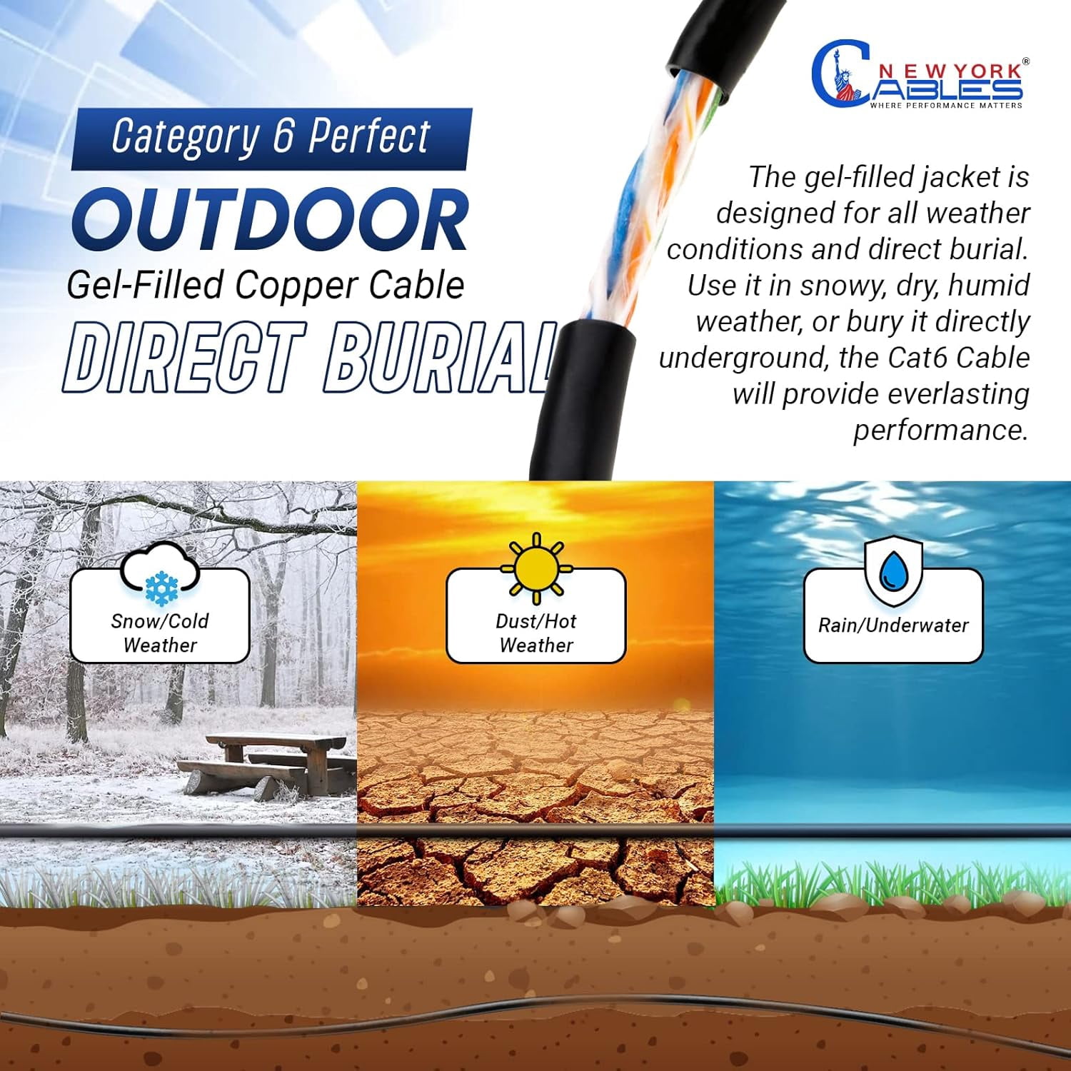 NewYork Cable Cat6 1000ft Outdoor Waterproof Direct Burial Ethernet 23AWG Solid Copper