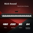 Sonart 88Key Full Size Digital Piano Weighted Keyboard with Sustain