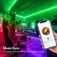 View all media