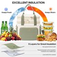 thumbnail image 5 of UKEIN 20L Expandable Insulated Lunch Bag for Women Men, Double Deck Leakproof Cooler Lunch Box, 5-Layer Thermal Lunch Tote for Camping, 5 of 7