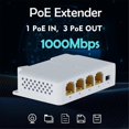 thumbnail image 5 of 4 Port POE Extender 10/100/1000Mbps 1 in 3 Out Gigabit PoE Extender 1 to 3 Network Switch Repeater for PoE Switch 1Pcs, 5 of 5