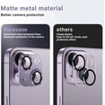 thumbnail image 5 of [2 Pack ] Camera Lens Protector for iPhone 14 /iPhone 14 Plus Metal Tempered Glass Camera Cover Film, Strong Adhesion, 9H Hardness Anti-Scratch Camera Rear Lens Protector -Pink, 5 of 5