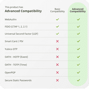 Yubico - YubiKey 5 NFC - Multi-factor authentication (MFA) security key and passkey, connect via USB-A or NFC, FIDO certified - Protect your online accounts