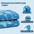 thumbnail image 5 of 5x8 Navy&Turquoise Outdoor Rug Waterproof Reversible, Floral Plastic Straw Patio Rug, Foldable Outdoor Area Rug for RV Camping, Picnic, Beach, Balcony, Deck & Garden 5x8 Navy&Turquoise, 5 of 9