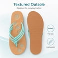 thumbnail image 6 of Women’s Braided Thong Sandals – Summer Flip-Flops with Non-Slip Rubber Sole – Casual Beach & Pool Slip-On, 6 of 9