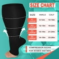 thumbnail image 2 of MesaSe Open Toe Plus Size Compression Socks Wide Calf  Extra Large Knee High Support Socks for Women & Men 20-30 mmHg，Plus Size Toeless Compression Socks for Women Wide Calf XXL, 2 of 6
