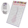thumbnail image 4 of Ukulele Chord Chart, Ukulele Fretboard Chord Chart Music Instrument Accessory Strong Durable Ukulele Chords Cheatsheet  For Beginners For Children, 4 of 8